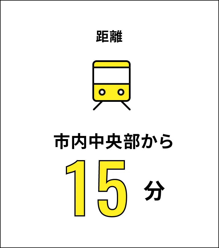距離 市内中央部から15分