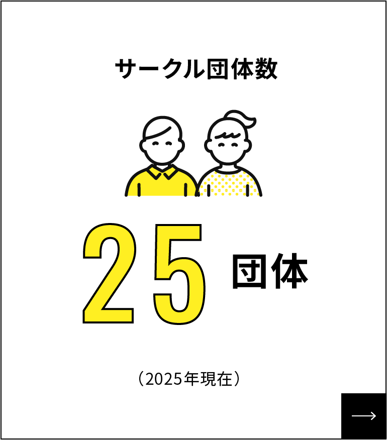 サークル団体数25団体（2025年現在）