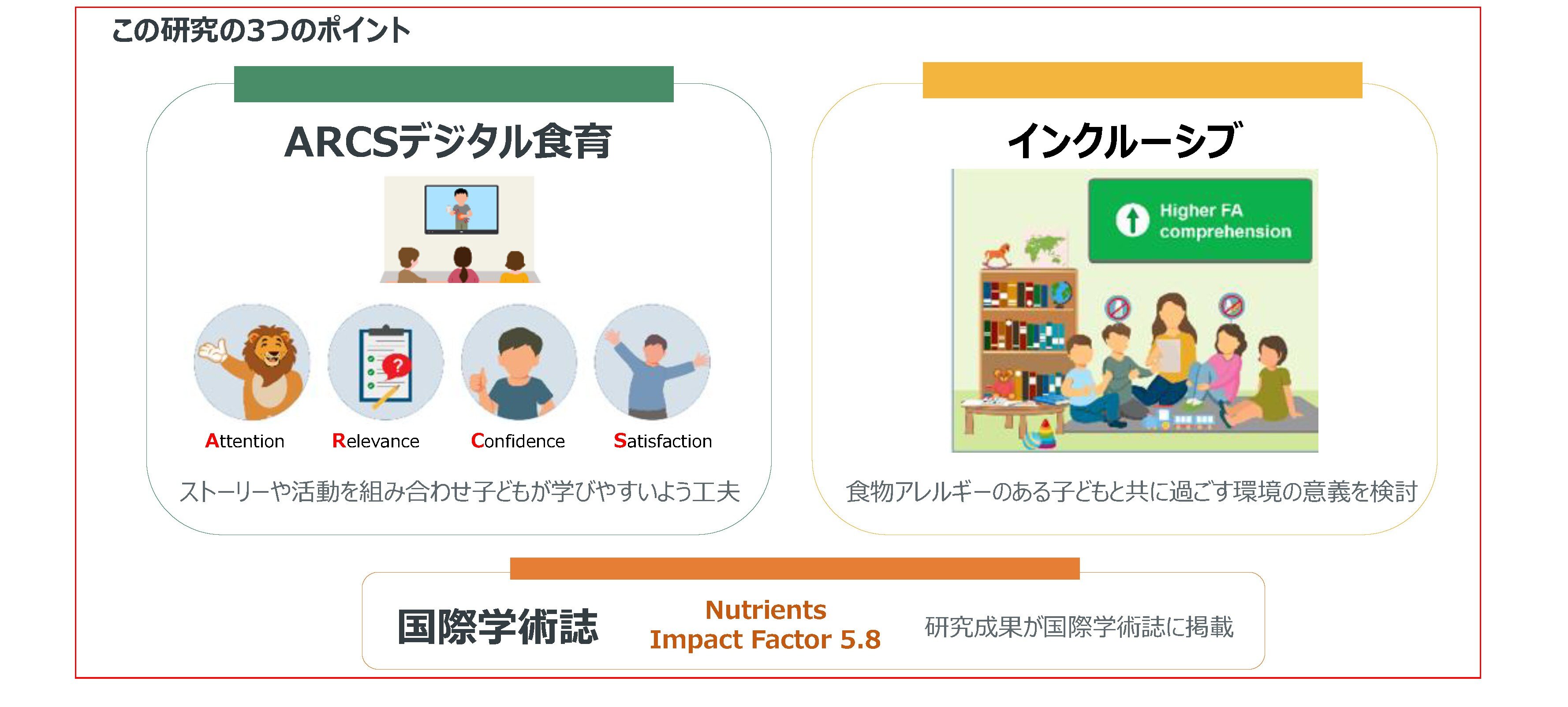 学科ニュースnoma.jpg