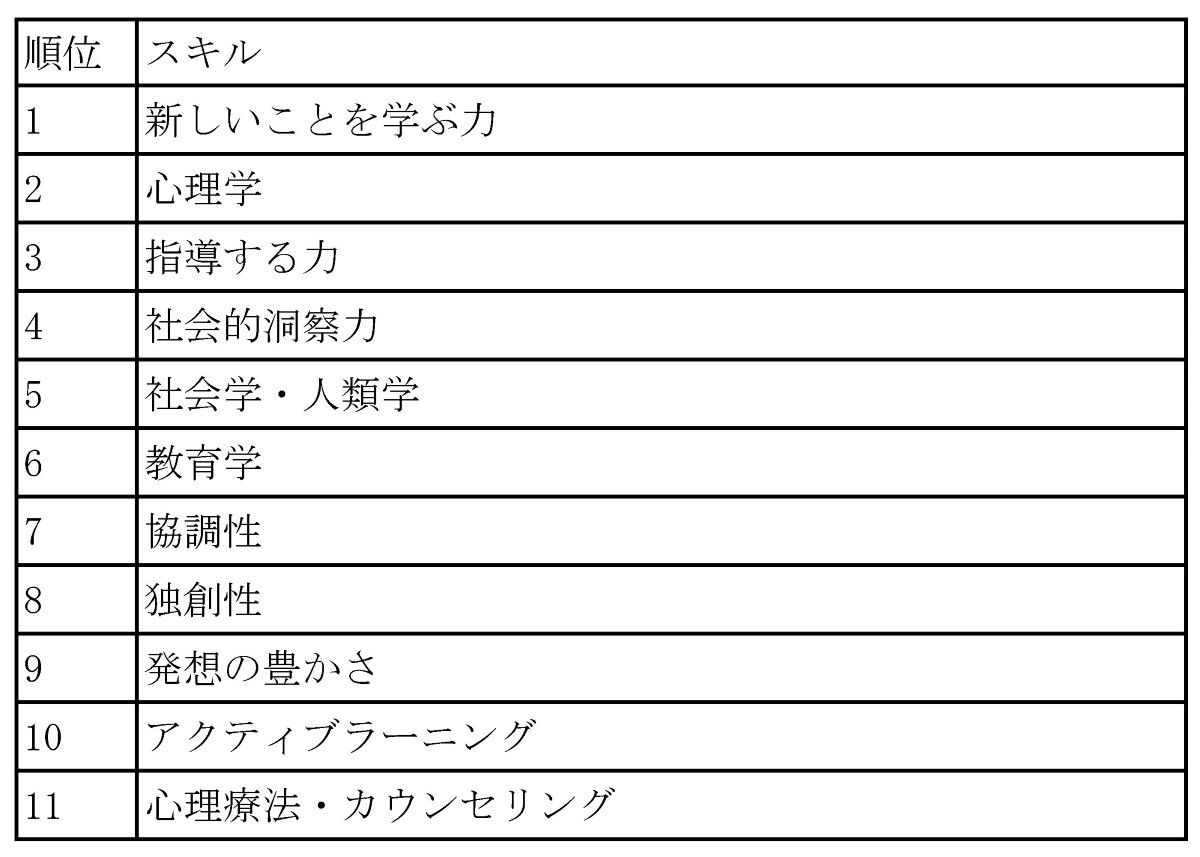 心理　学科ニュース　トップ.jpg