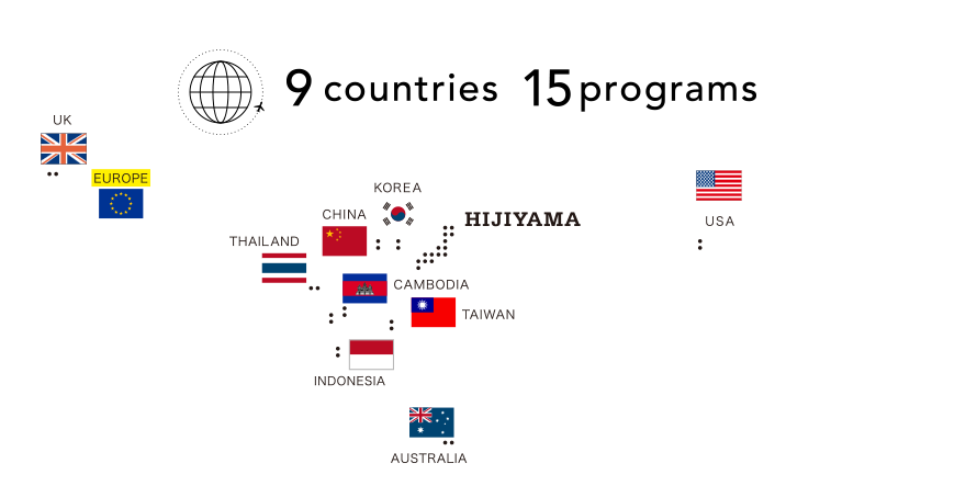 9 countries 15 programs