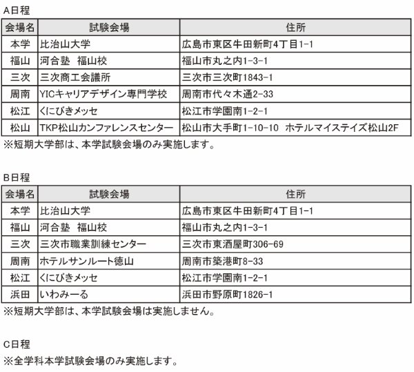 一般前期試験会場一覧