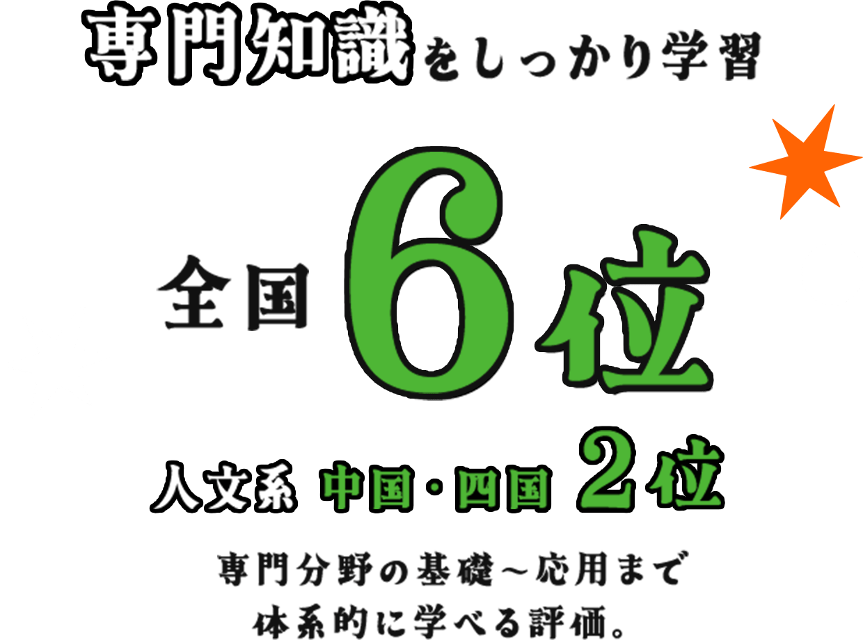 専門知識をしっかり学習 全国6位 人文系 中国・四国2位 専門分野の基礎～応用まで体系的に学べる評価。